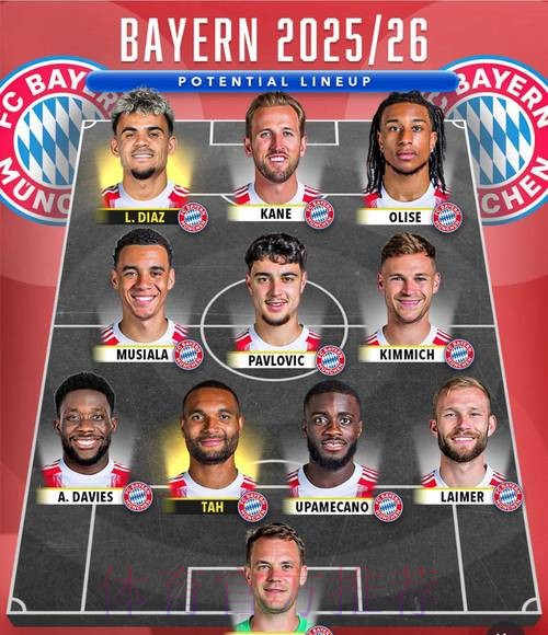 新赛季五大联赛至今全胜球队:拜仁曼城等在列 新赛季五大联赛至今全胜球队:拜仁曼城等在列